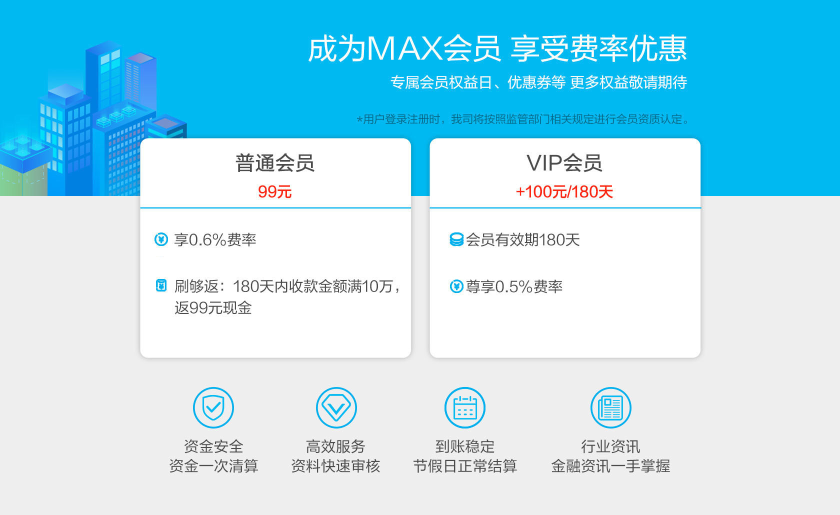 超级收款宝MAX简介